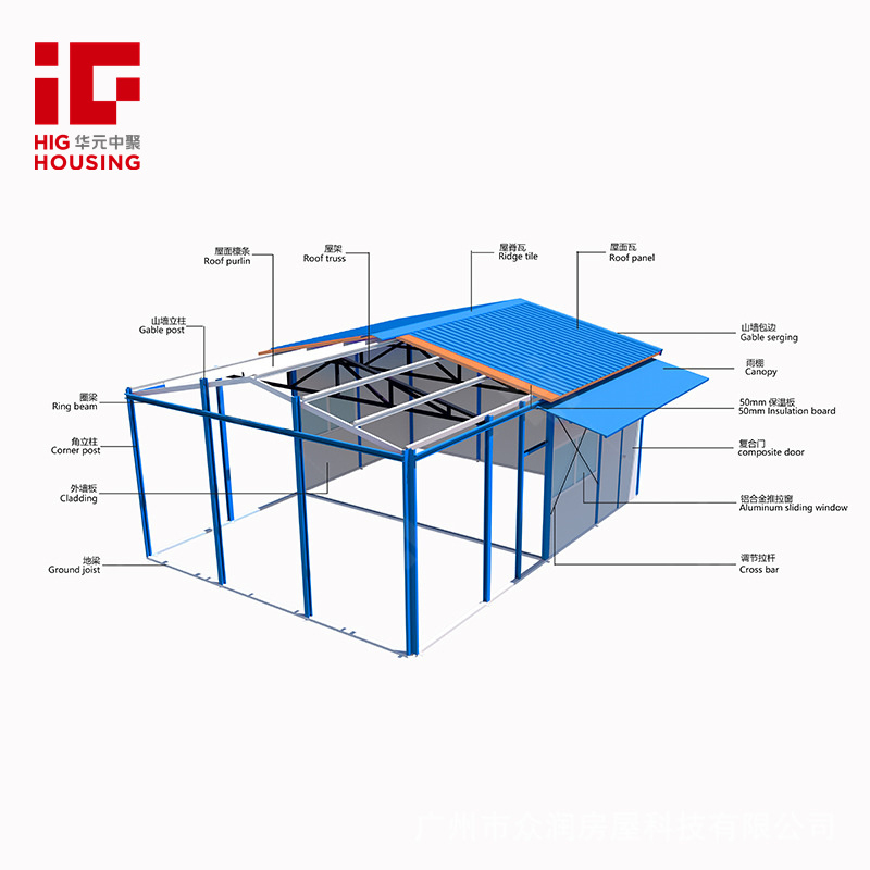 The Cost-Effective K-Type Prefabricated Modular Home offers a fast, affordable, and highly adaptable housing solution for those seeking rapid deployment and cost savi ( (4).jpg