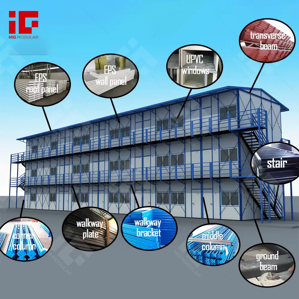Prefabricated Movable Steel House Labor Camp Portable Sandwich Panel K Houses For Dormitory.png