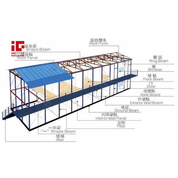 Removable Prefabricated Mobile Flexible Application Modular prefab K house (4).jpg