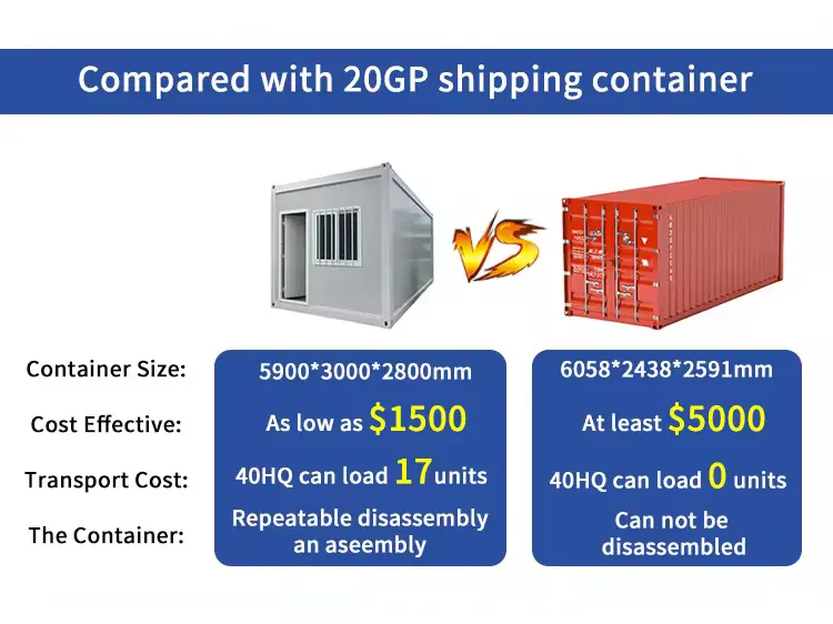 The difference between a packing box and a sea freight box