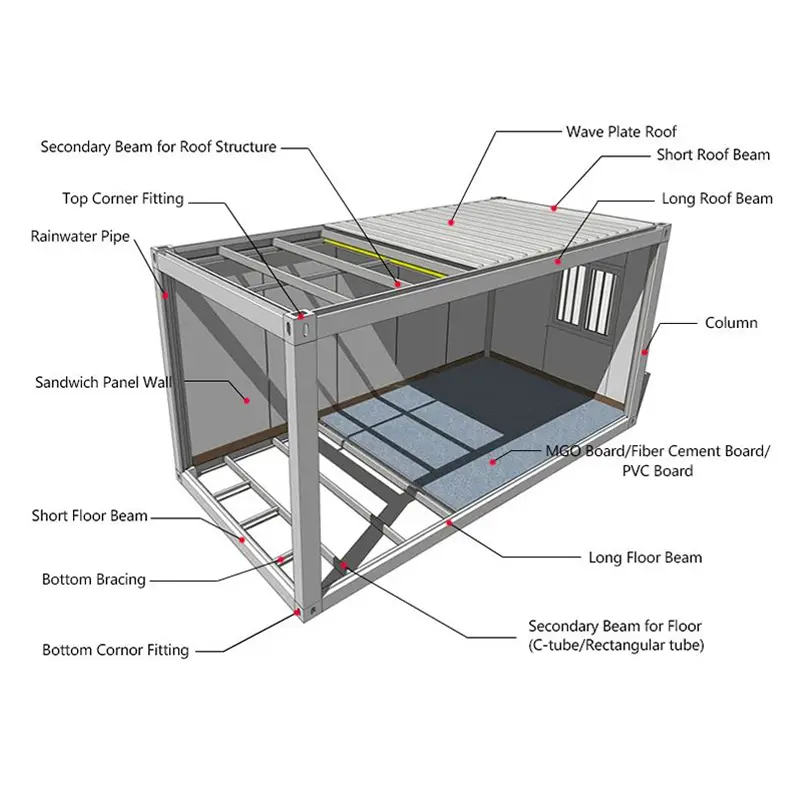 flat pack container house (5).jpg